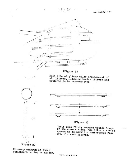 Glider Evacuations